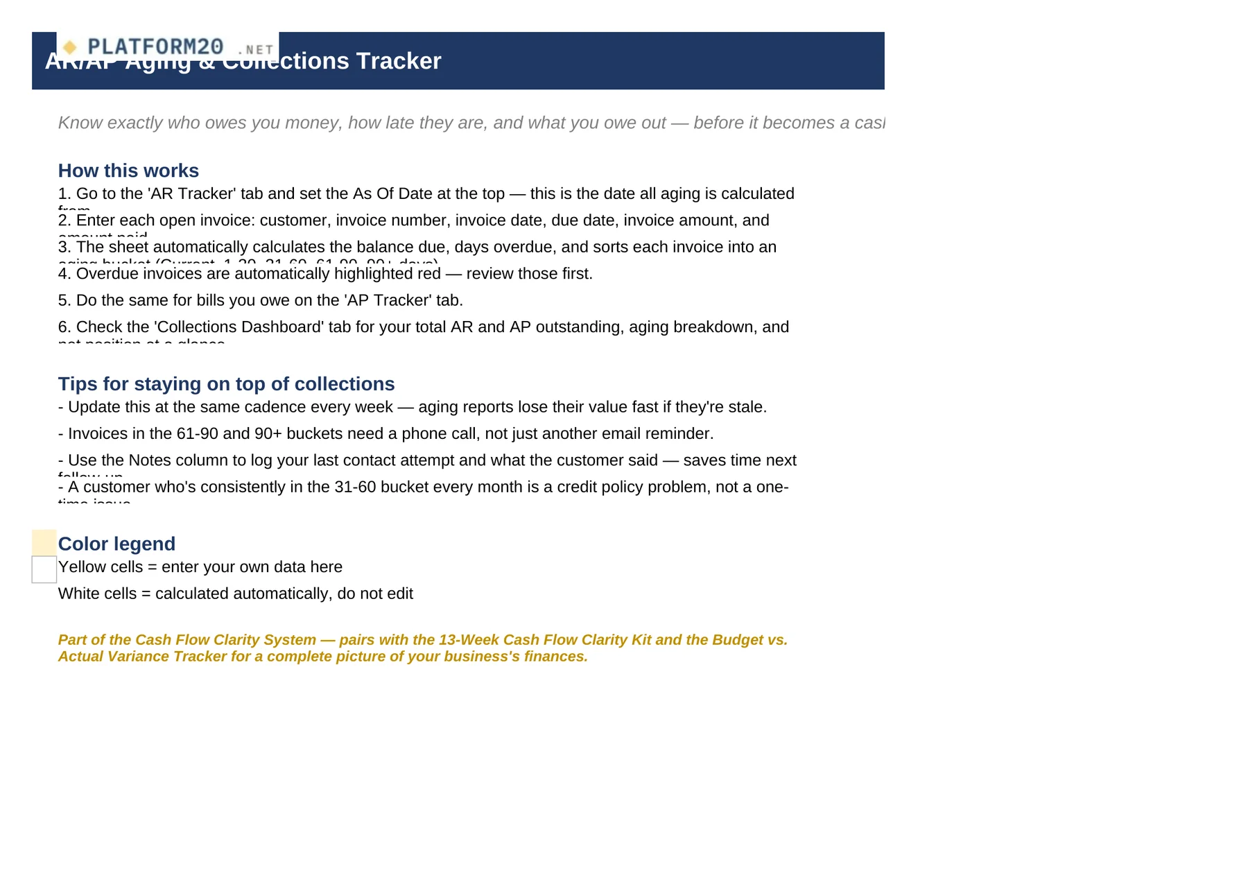 The Accounts Receivable & Collections Tracker — Start Here