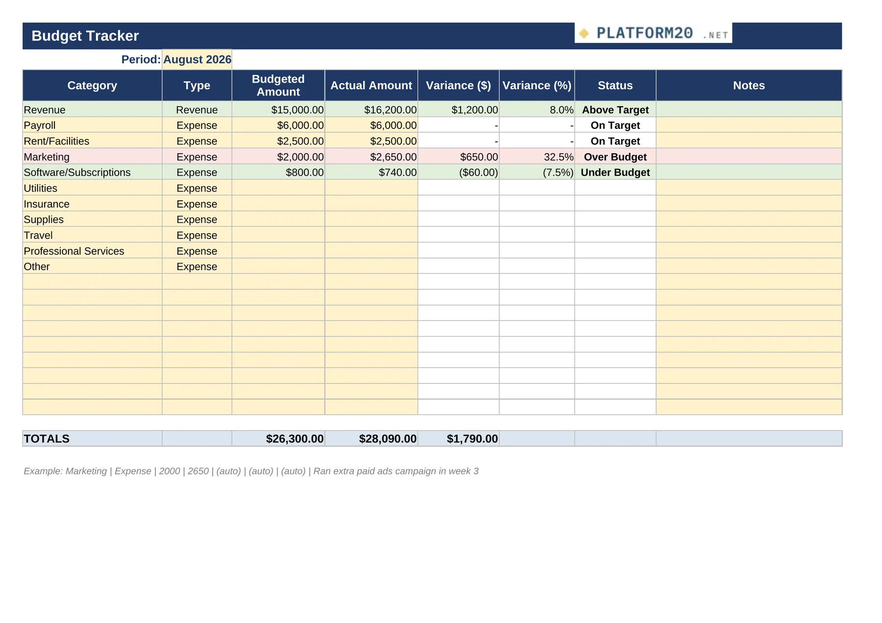 Budget vs. Actual Variance Tracker — Budget Tracker