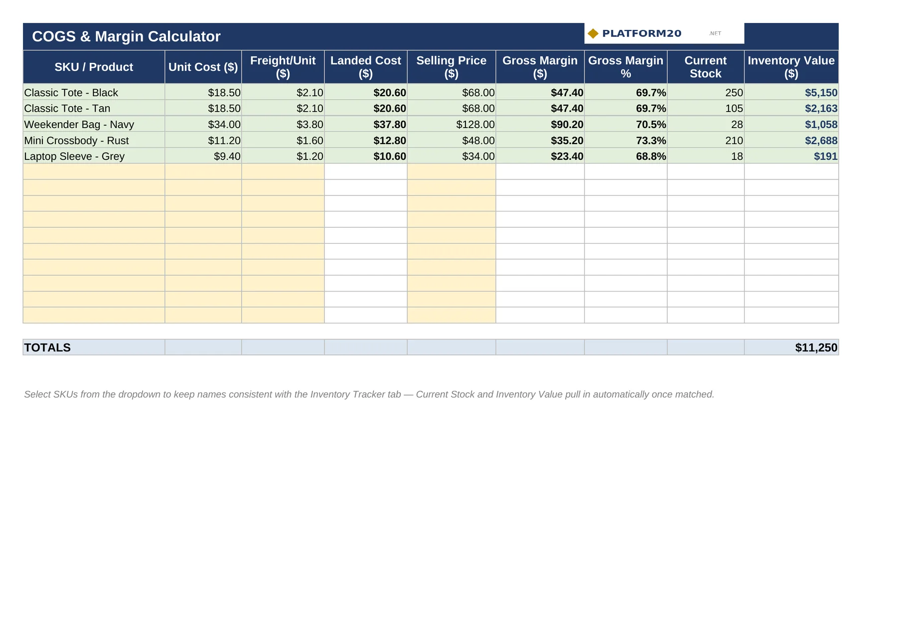 Inventory Reorder Point & COGS Tracker — COGS Calculator