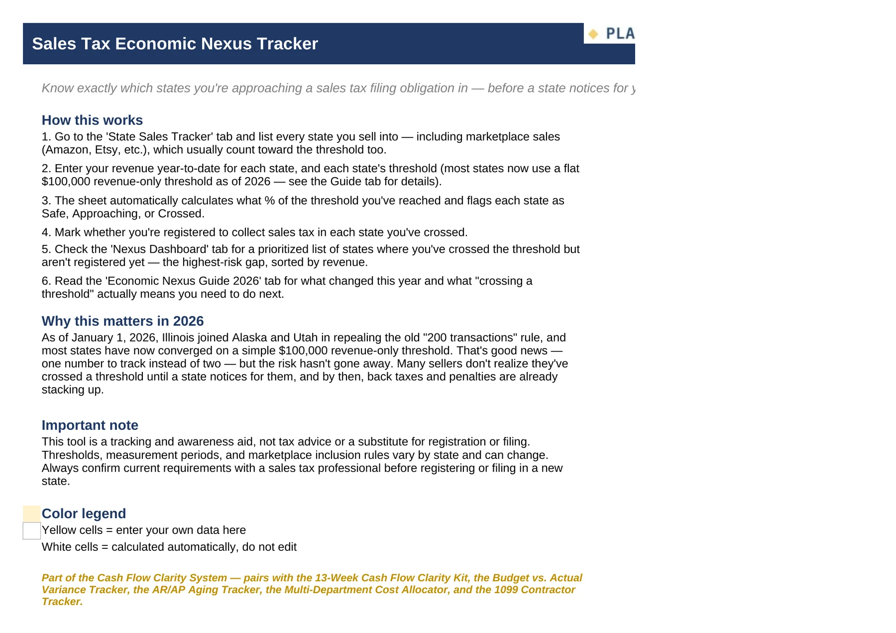 The Sales Tax Economic Nexus Tracker — Start Here