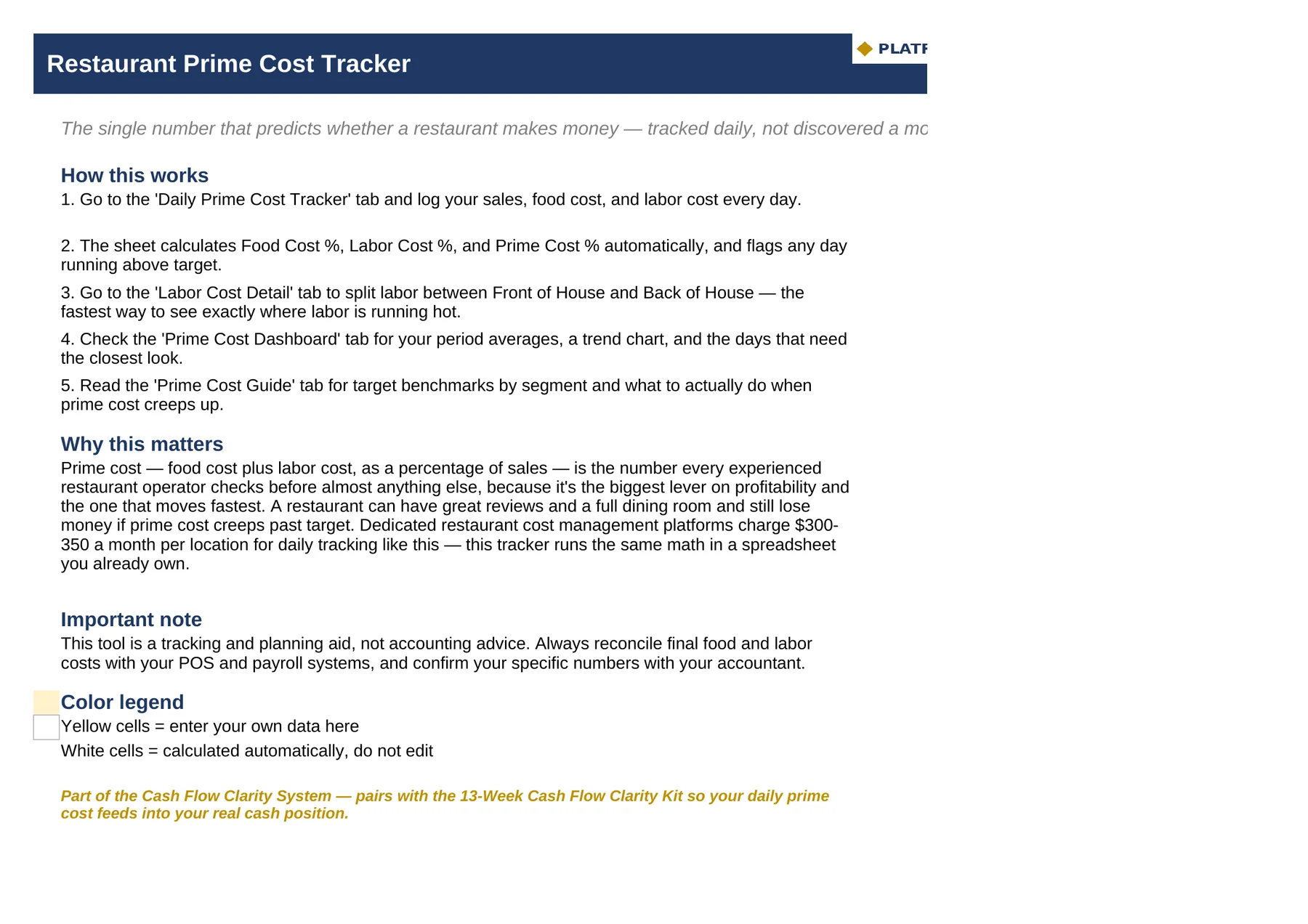 Restaurant Prime Cost Tracker — Start Here