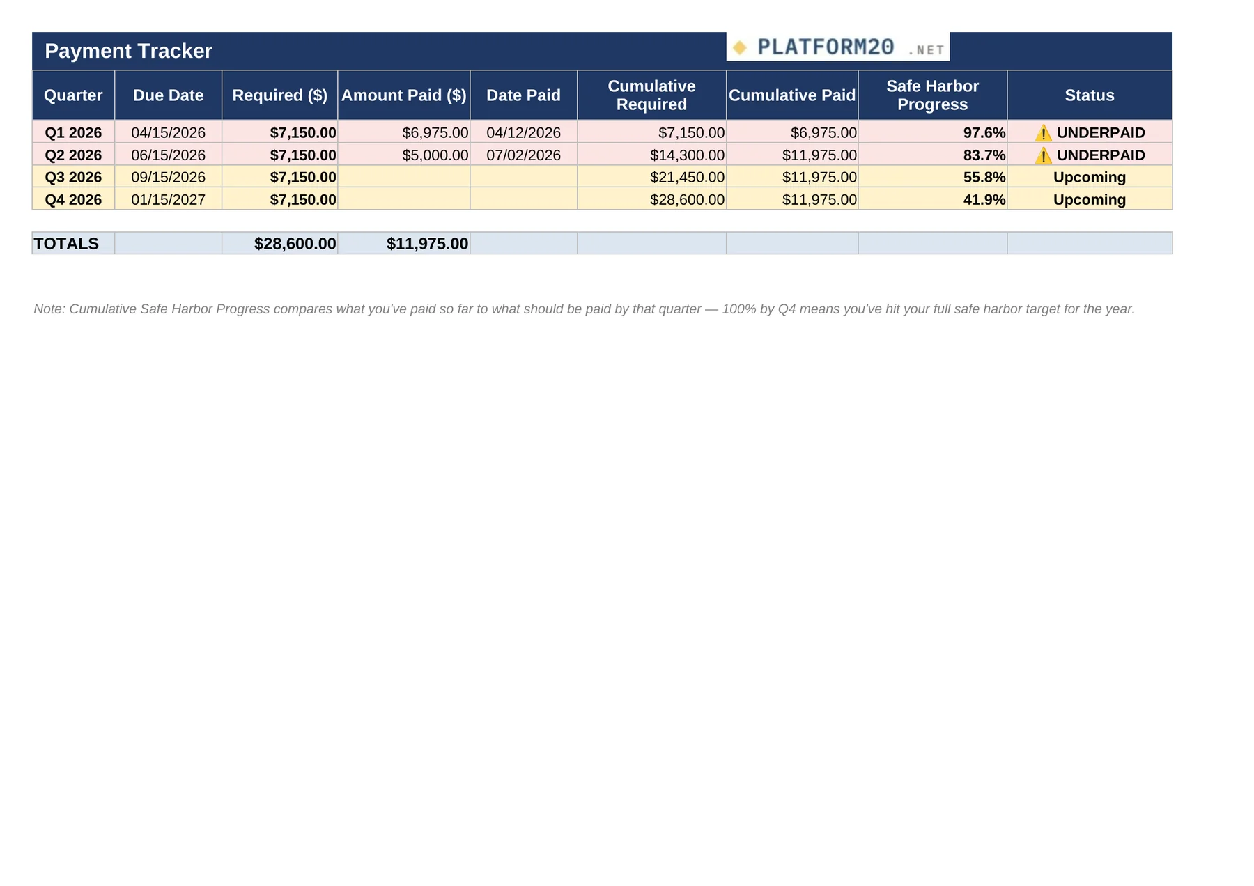 The Quarterly Estimated Tax Payment Tracker — Payment Tracker