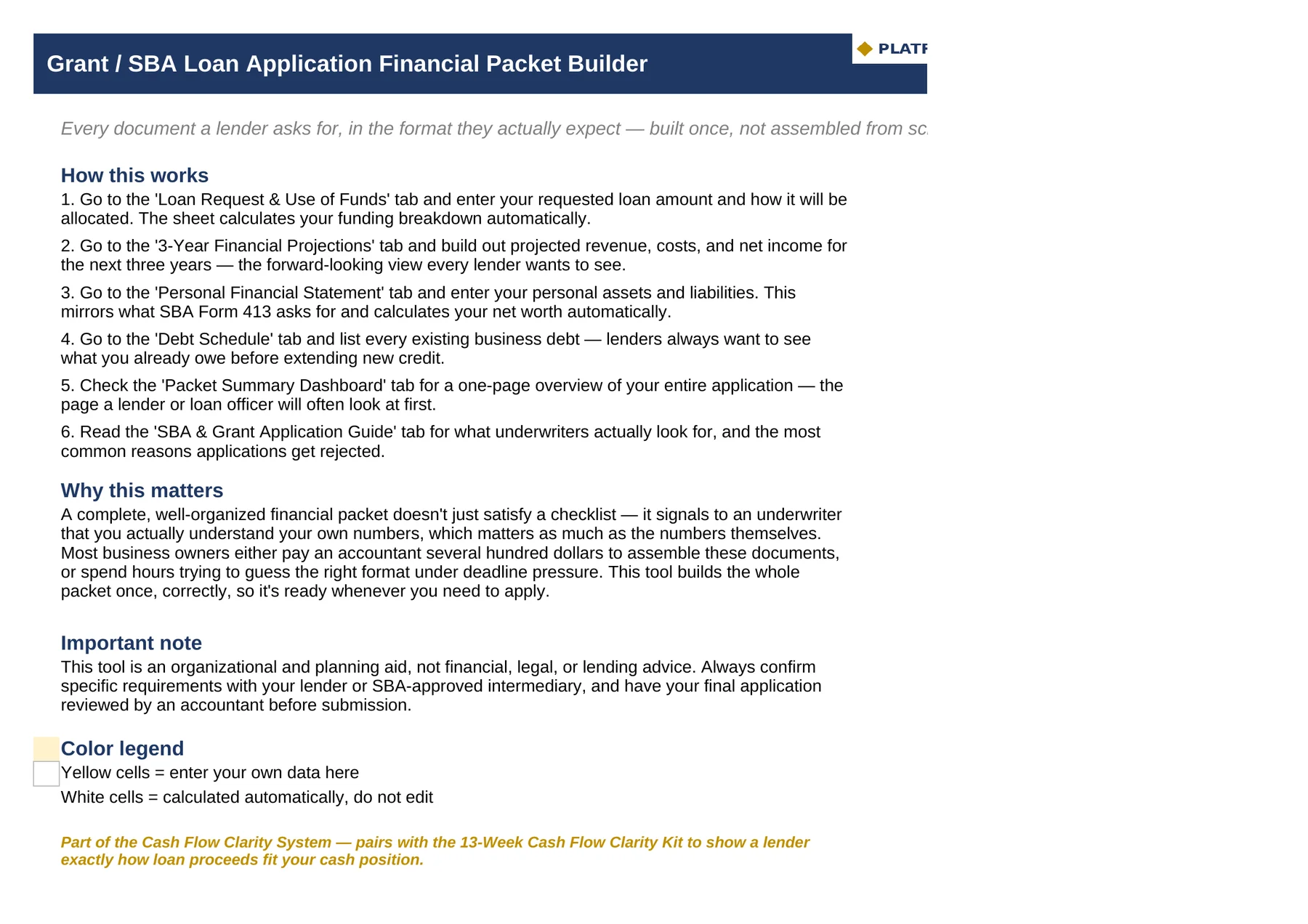 Grant / SBA Loan Application Financial Packet Builder — Start Here