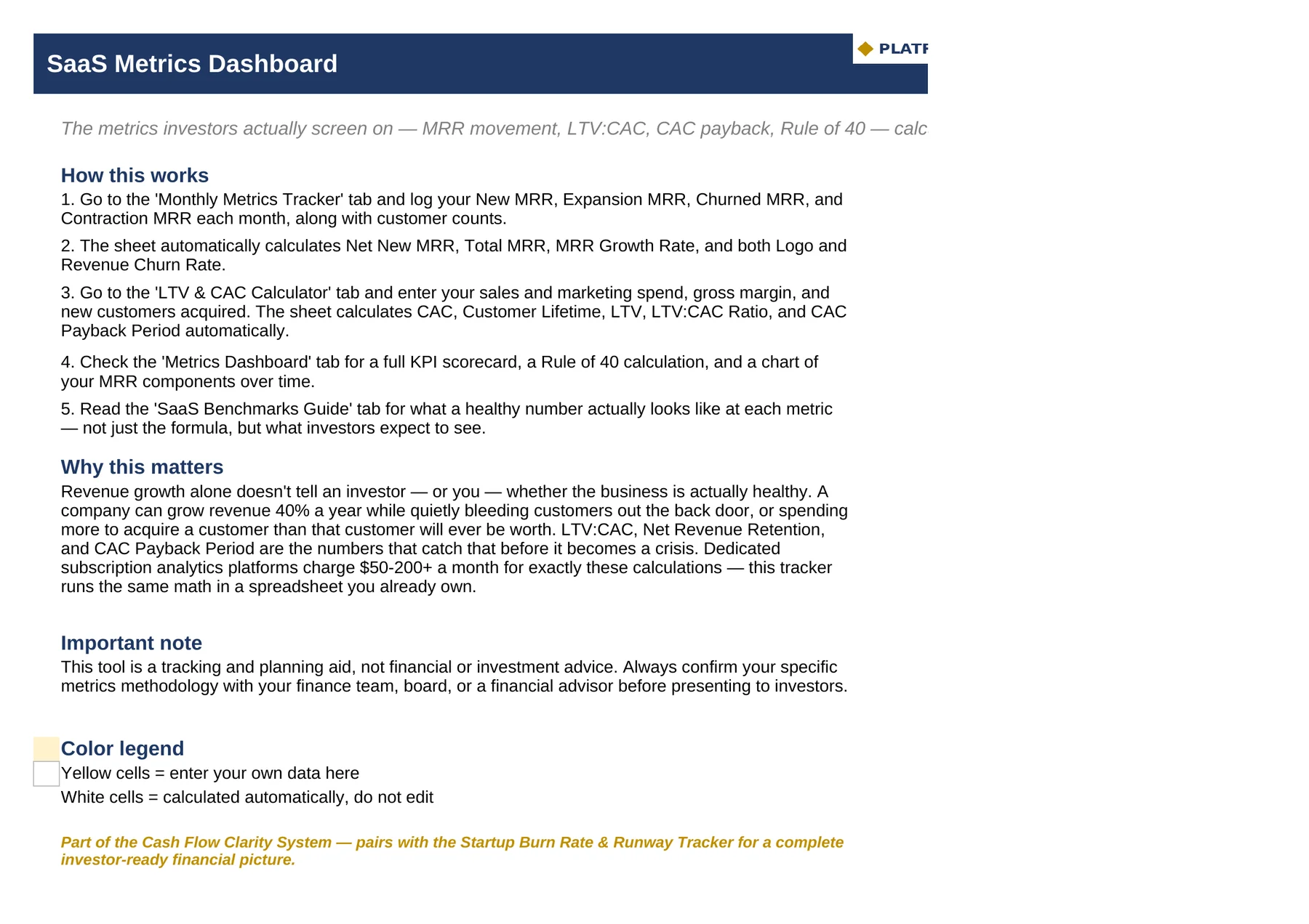 SaaS Metrics Dashboard — Start Here